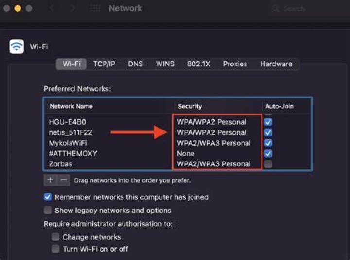 Is hiding your Wi-Fi SSID without password secure?
