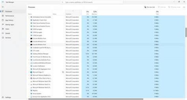 Is Interactive Services Detection a legitimate message from Windows?