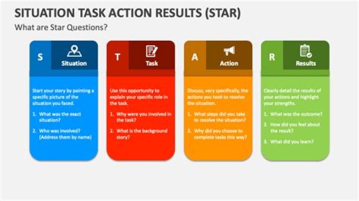 Is Task.Result the same as .GetAwaiter.GetResult()?