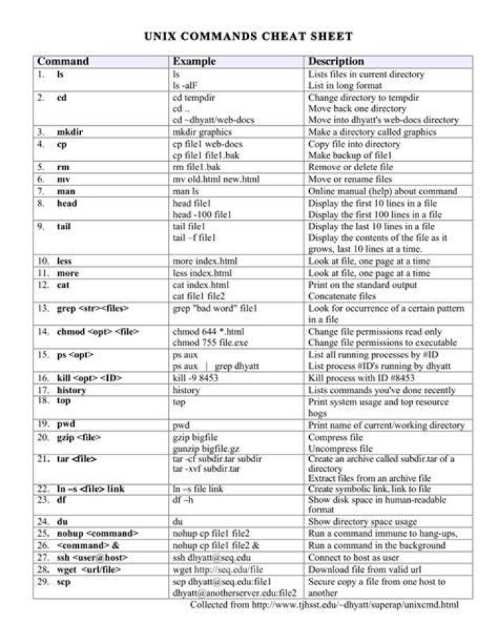 Is there a command to list all Unix group names? [closed]