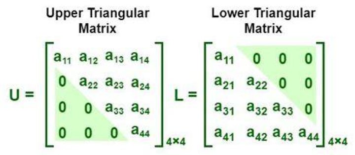 Is there around a straightforward way to invert a triangular (upper or lower) matrix?