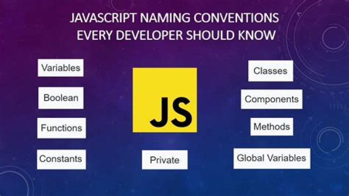 Javascript Naming Convention: value() vs getValue() [closed]