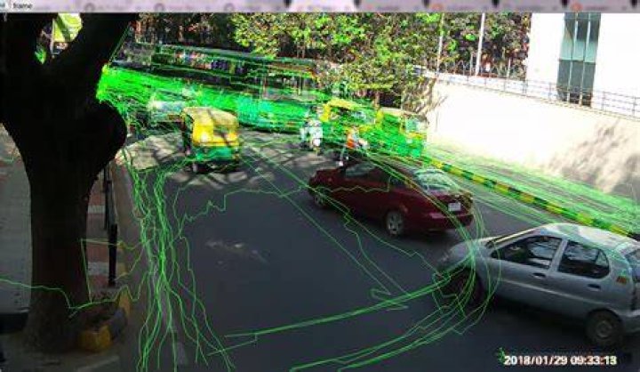 KLT tracker in OpenCV not working properly with Python