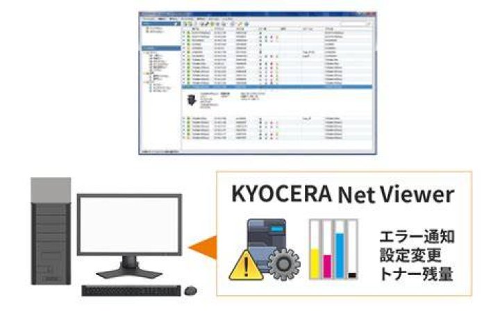 Kyocera Net Viewer Cannot find / add printer
