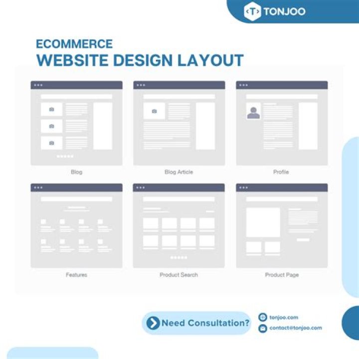 Layout sample
