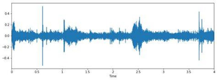 librosa.display.waveplot(np.array(f),sr=22050)-----AttributeError: 'module' object has no attribute 'display'