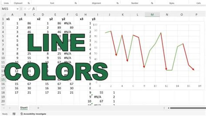 Line Graph with Multiple colors