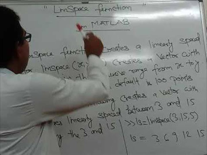 linespace function in matlab