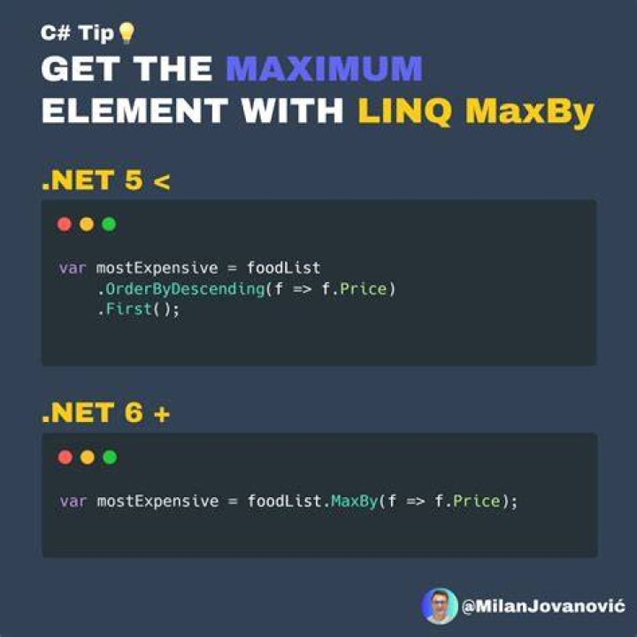 Linq MaxBy with all elements?