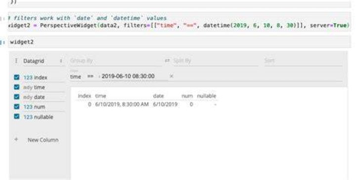 List model --> orderbydescending System.DateTime does not work?