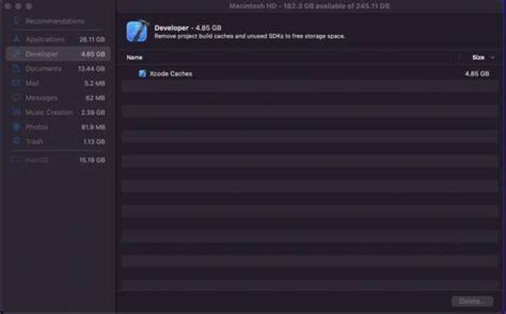 MacOS: Cannot delete 
