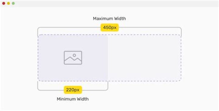 Max-Width vs. Min-Width