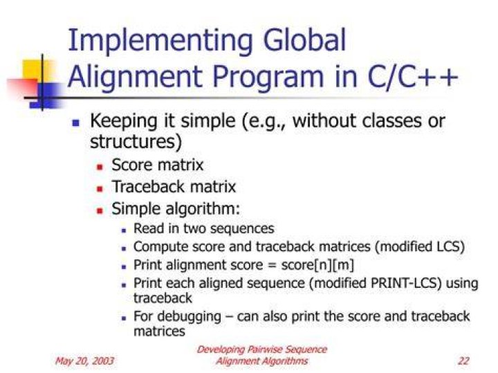 Memory alignment : how to use alignof / alignas?