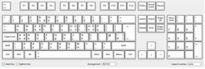 Minimal usage help with ANSI colors