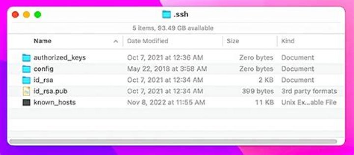 Missing ~/.ssh Folder in macOS High Sierra