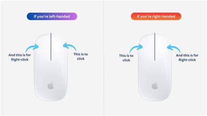My mouse sometimes right clicks when I try to left click