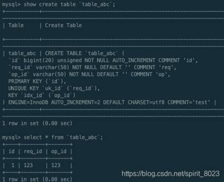 Mysql: impossible where noticed after reading const tables