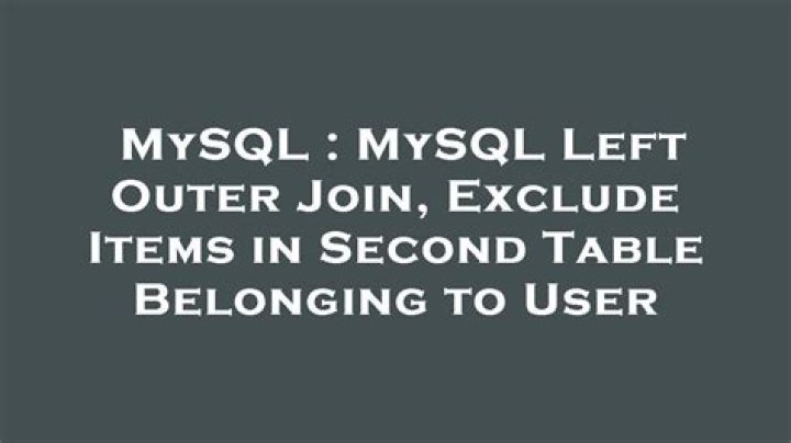 MySQL Left Outer Join, Exclude Items in Second Table Belonging to User