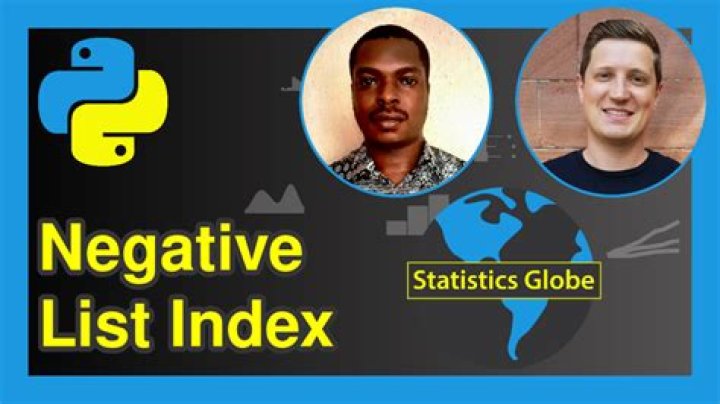 Negative list index? [duplicate]