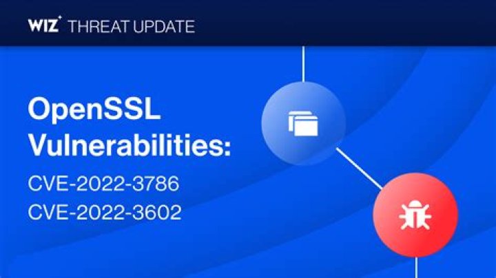 OpenSSL identify reason for 