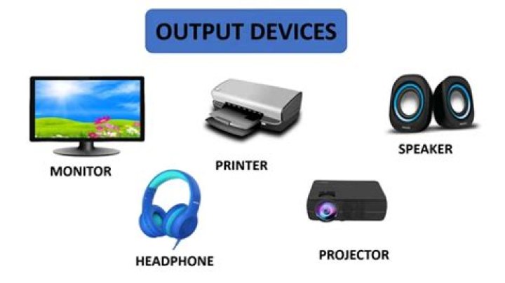Output