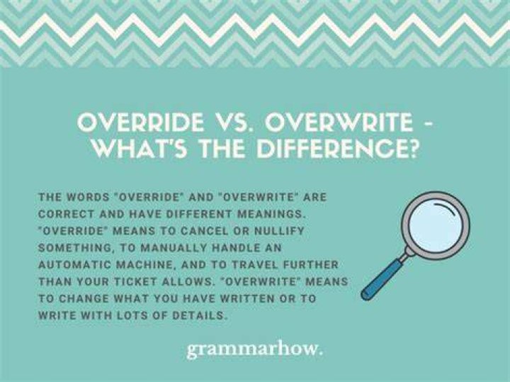 Overwrite or override