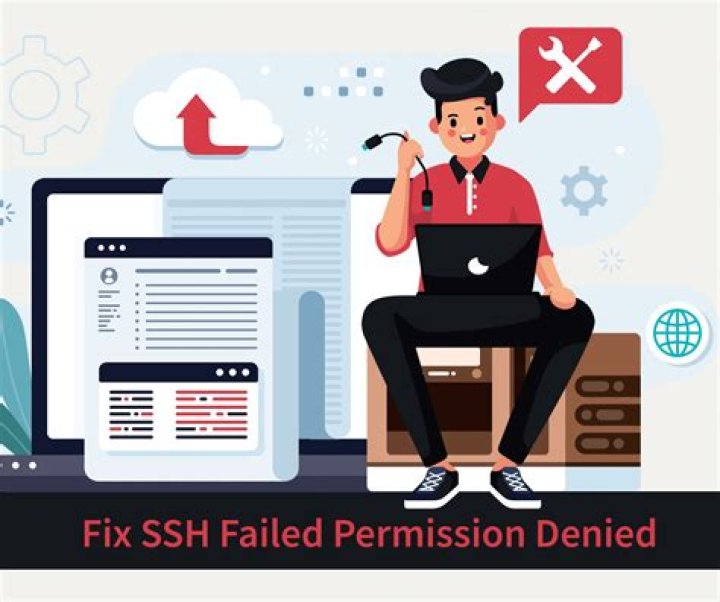 Permission denied when using SSH to connect to a remote server
