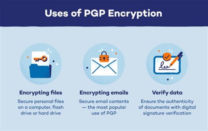 PGP file decryption from Linux cmd line