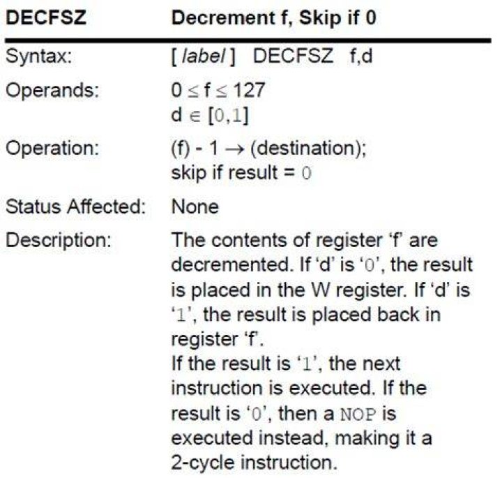 PIC Assembly Language - decfsz loop