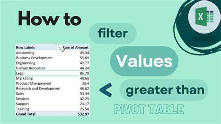 pivot filter 3