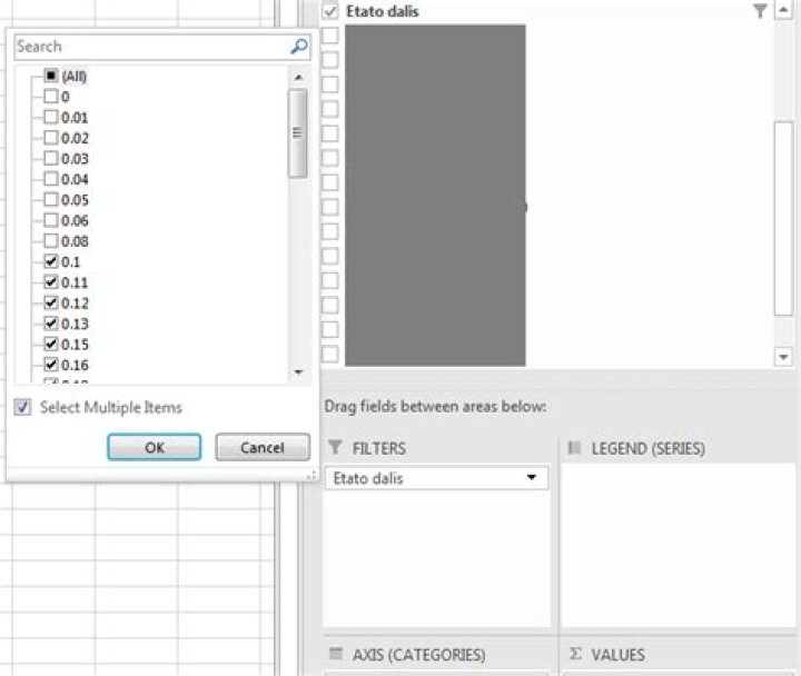 Pivot table filter pane is not sorted. Why?