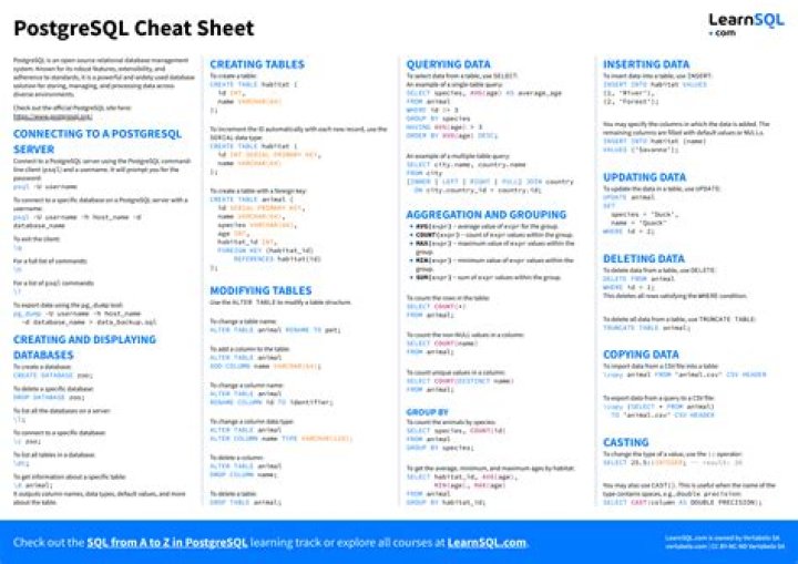 Postgres: \copy syntax