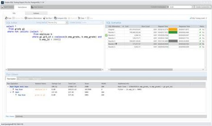 PostgreSQL 'NOT IN' and subquery