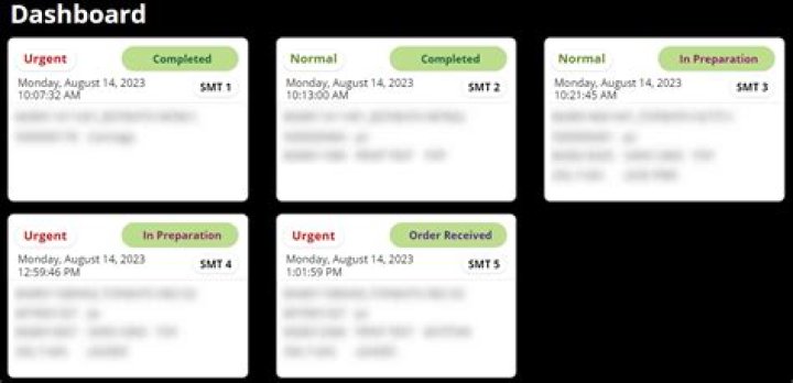 Power Apps - Dashboard Display Sequence