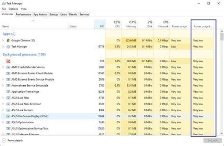Power usage in Task Manager says 