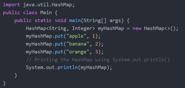 Printing HashMap In Java