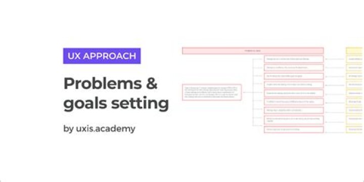 Problems setting up/using dwww
