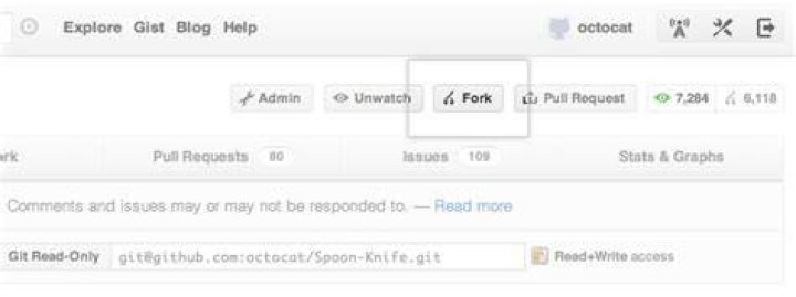 Pull new updates from original GitHub repository into forked GitHub repository