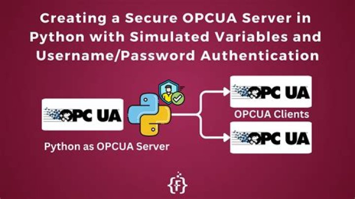 Python asyncua connection to OPCUA server with username and password