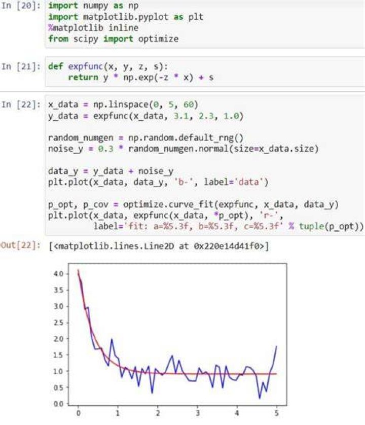 python numpy/scipy curve fitting