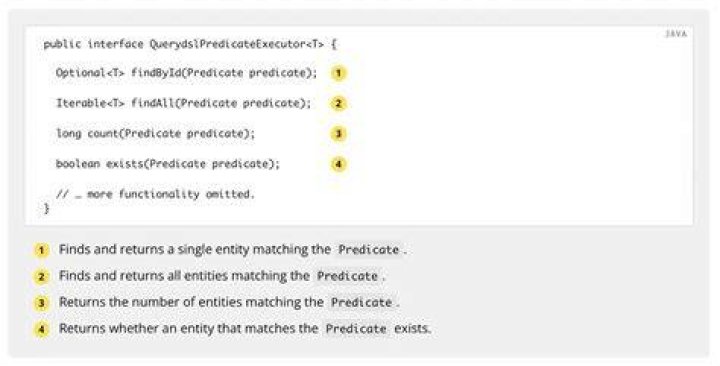 QueryDSL Predicate SetPath.any with multiple conditions