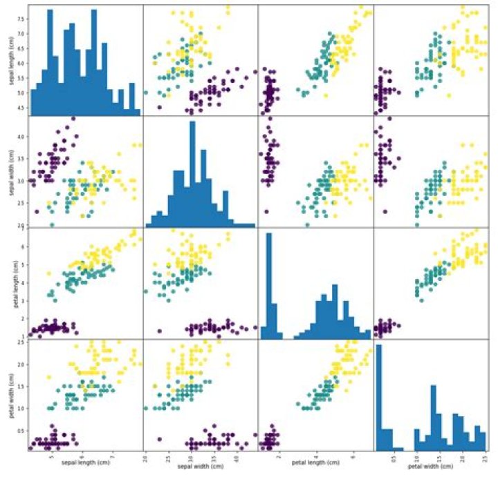 
Questions tagged [matplotlib] 
