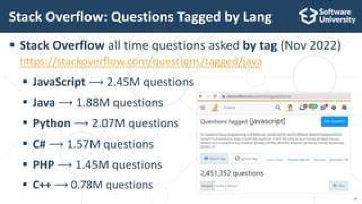 
Questions tagged [php] 