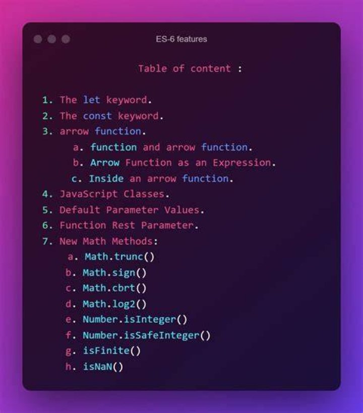 reason behind the default keyword for ES6 [duplicate]