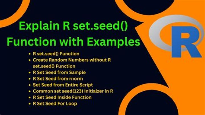 Reasons for using the set.seed function