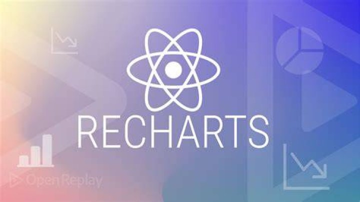 Recharts