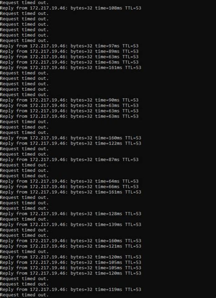 Request Timed Out while pinging google domain with ping google.com -t