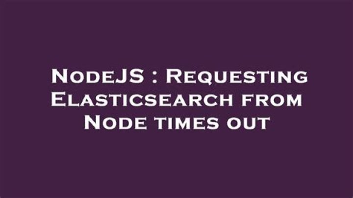 Requesting Elasticsearch from Node times out