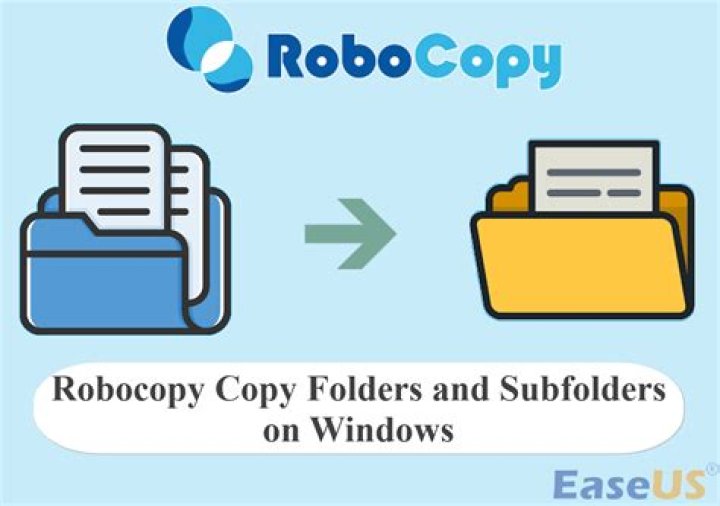 ROBOCOPY Copying directory from remote computer: error 'the network path was not found'