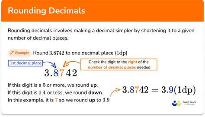 Round double to 3 points decimal [duplicate]